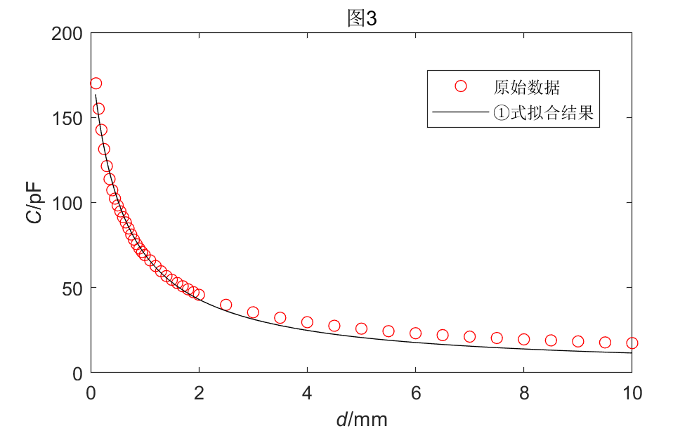 介电-image3.png