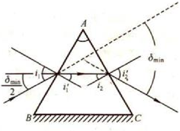 分光计-image3.png